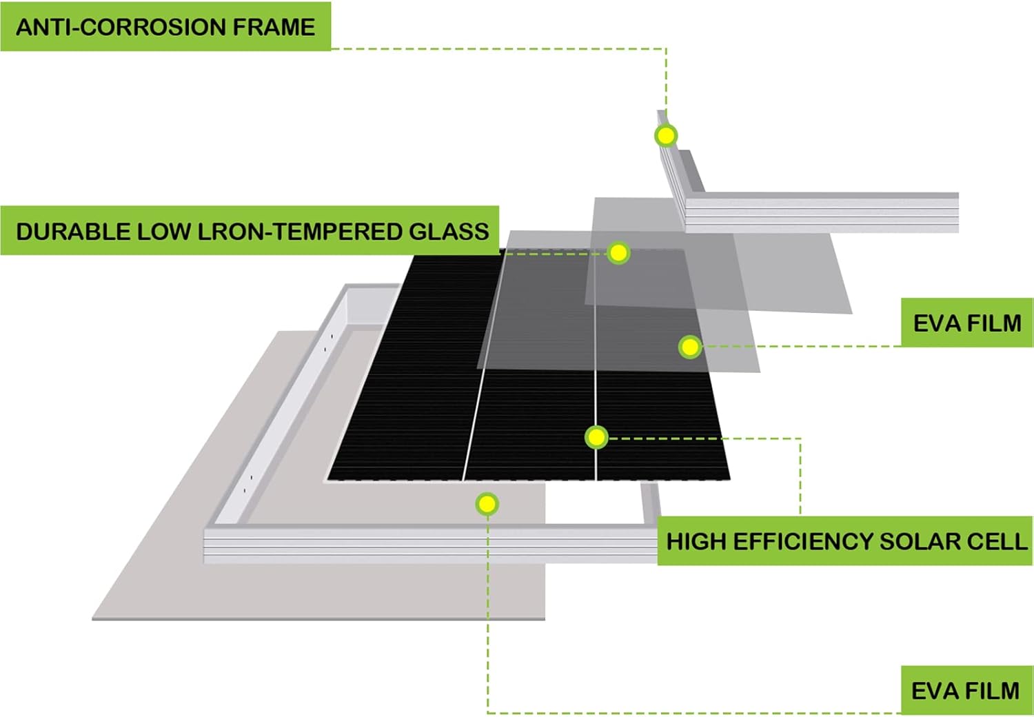 12 Volt 100 Watt Monocrystalline Solar Panel Starter Kit J624035