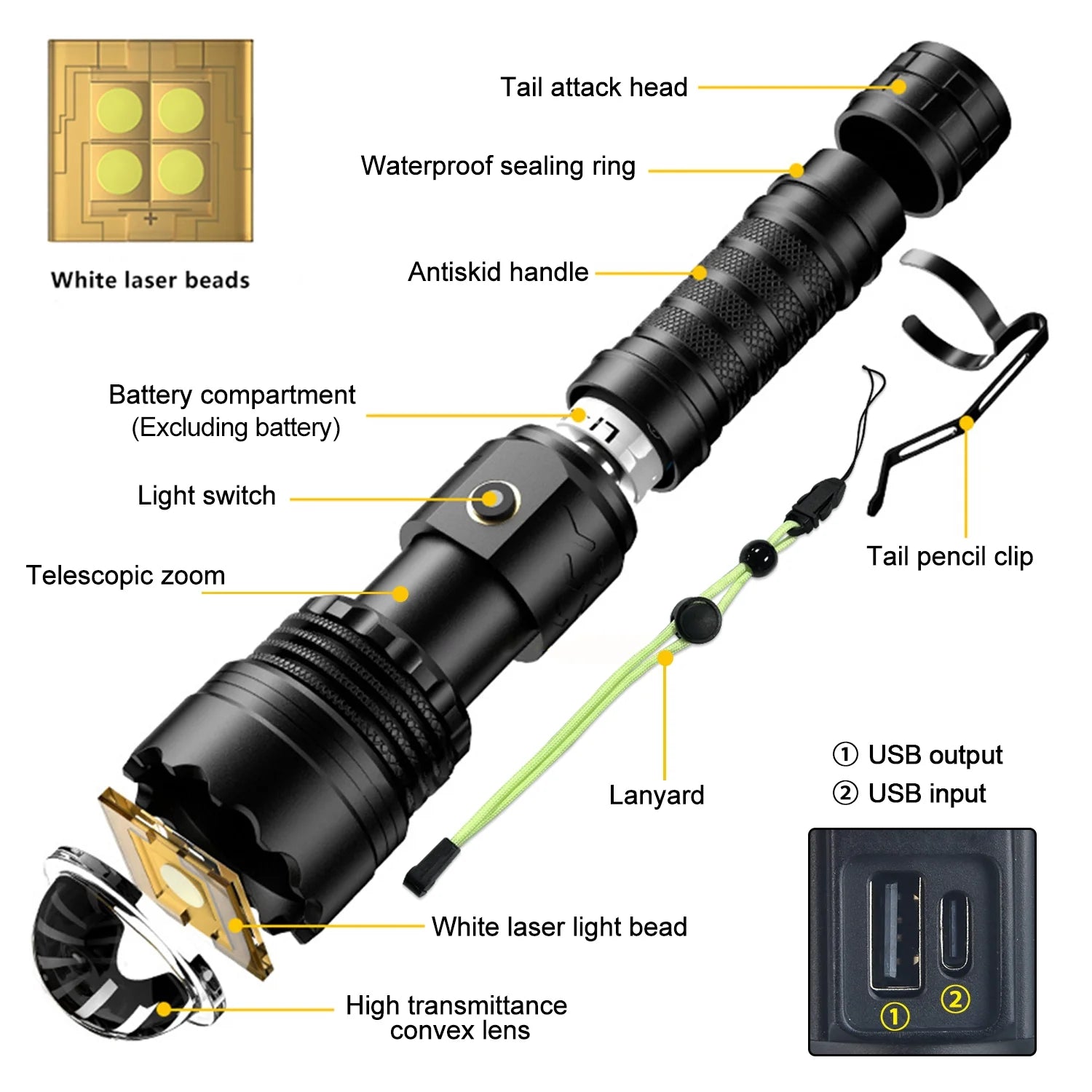 Rechargeable LED Flashlight 12000 Lumens Zoomable Handheld Spotlight with Lanyard and Hooks Q798225
