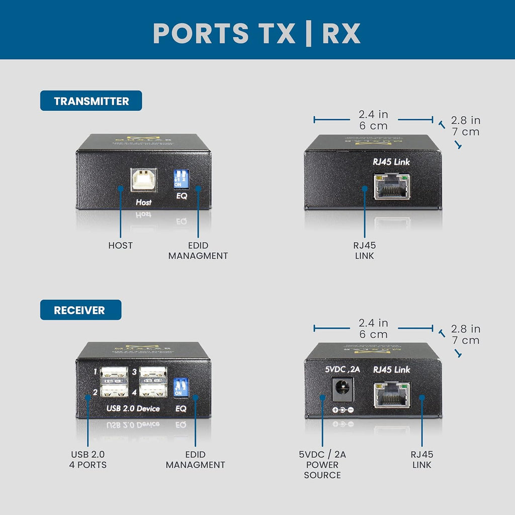 USB 2.0 4-Port Extender Kit, 165ft (50m) Over Single Cat5e/6 Cable E840