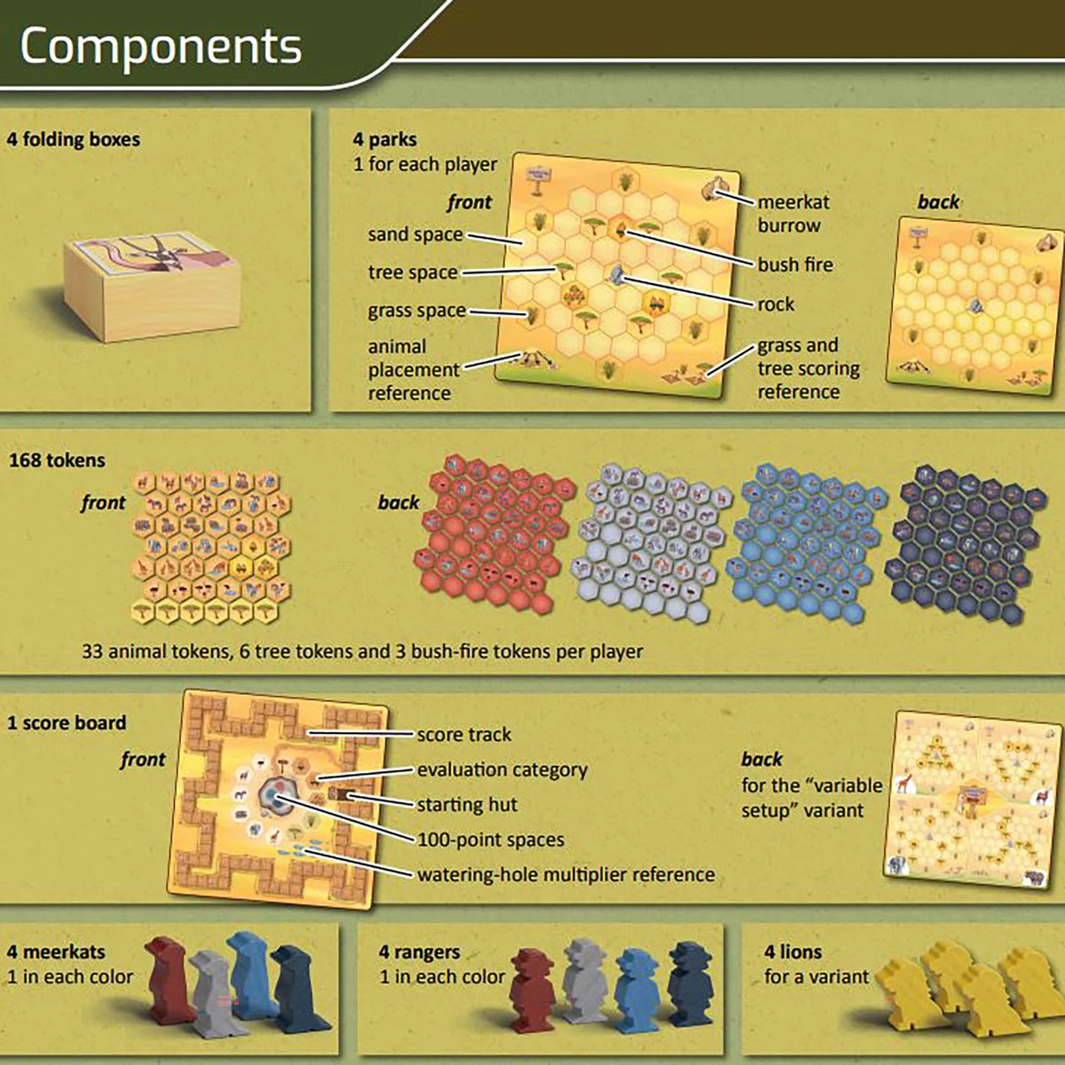 Savannah Park Family Strategy Board Game N423