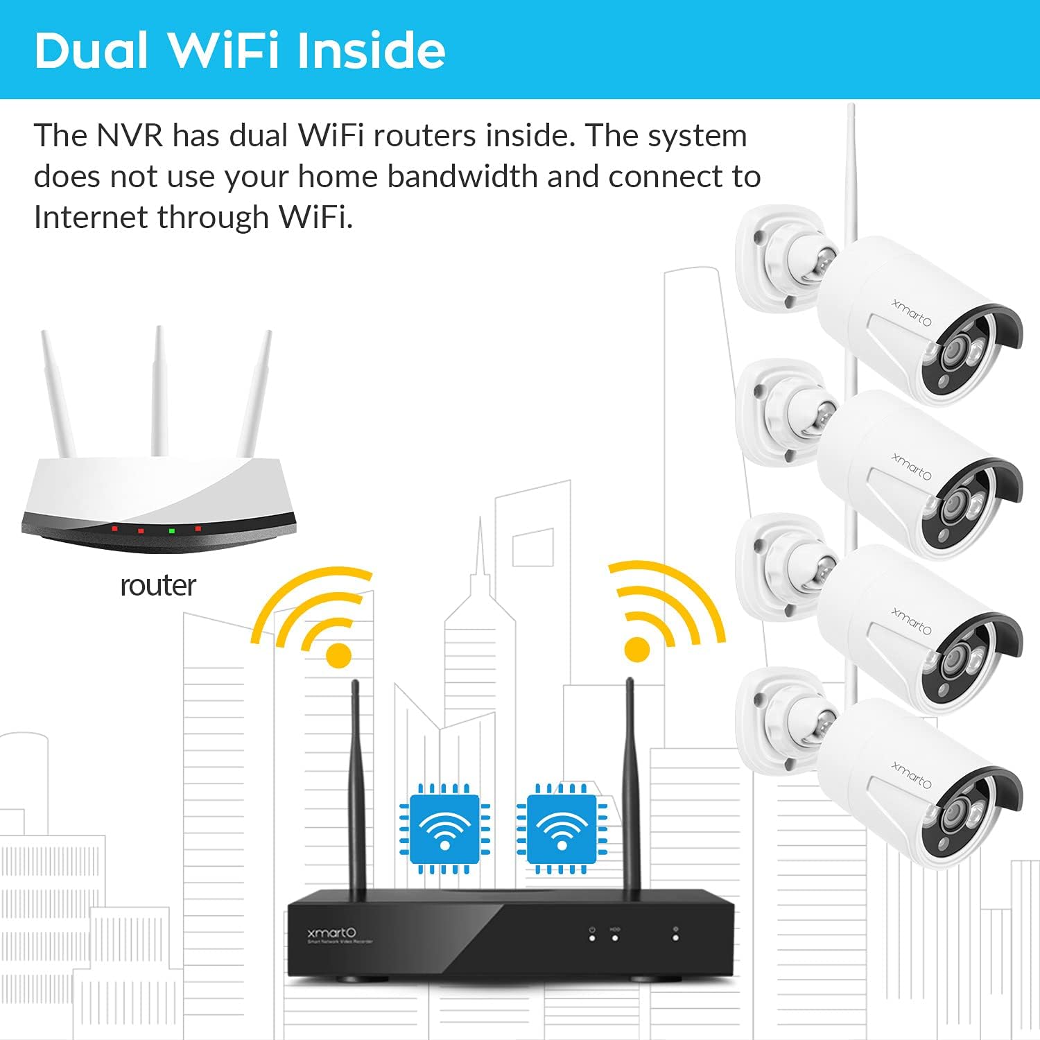 3MP Wireless Home Security Camera System with 4x 3MP Outdoor Cameras M527329