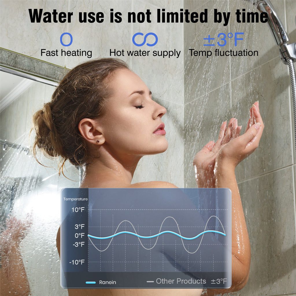 65,000 BTU RV Tankless Water Heater, 3.9 GPM, Black 15" x 15" Door A675