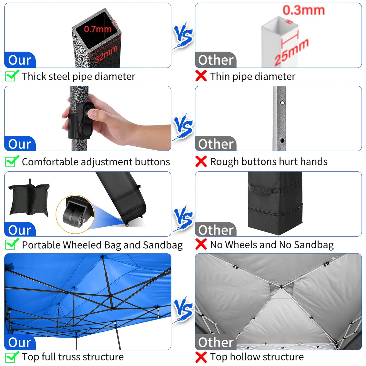 10' x 20' Pop Up Canopy Tent Straight Leg Shelter with Roller Bag, Blue X512346