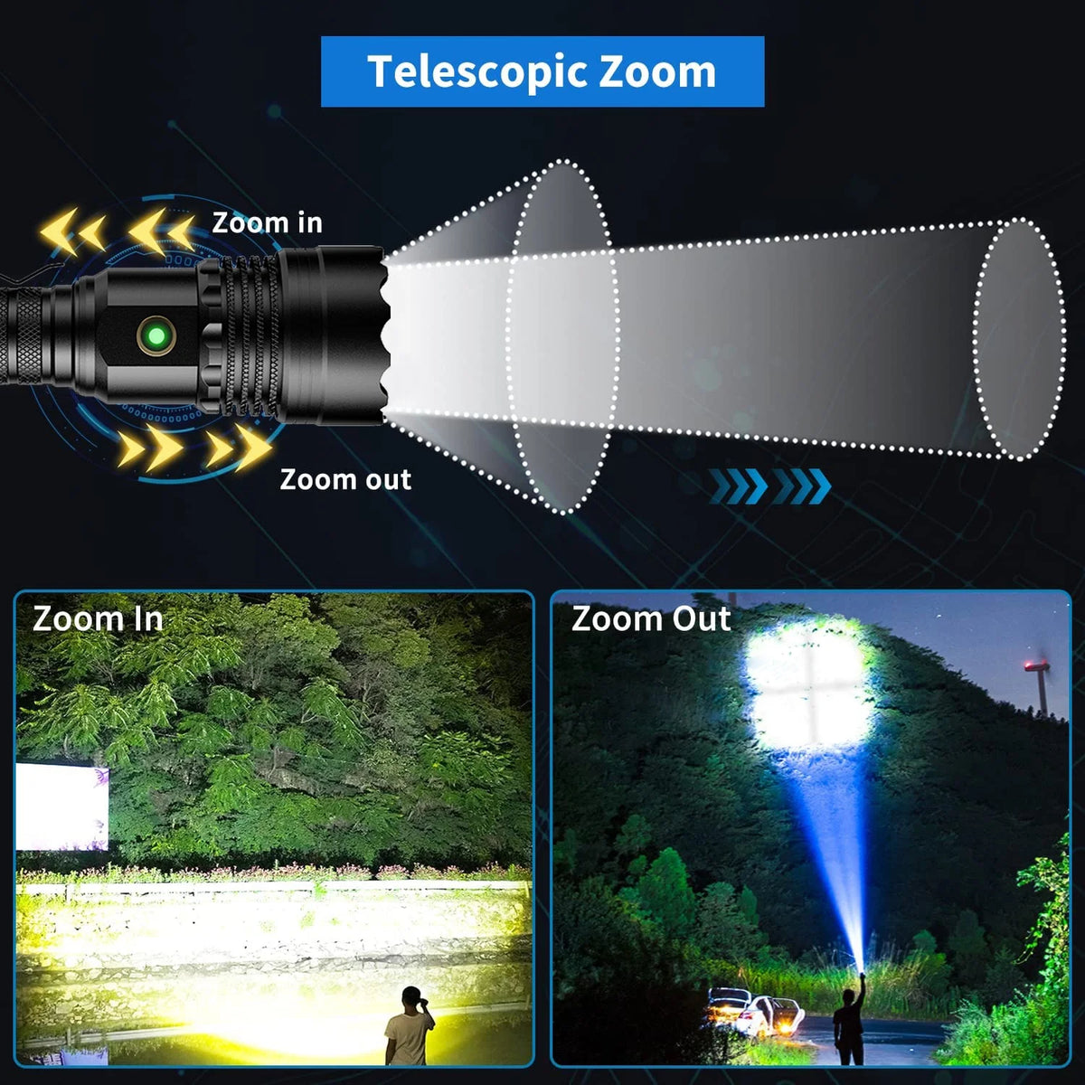 Rechargeable LED Flashlight 12000 Lumens Zoomable Handheld Spotlight with Lanyard and Hooks Q798225