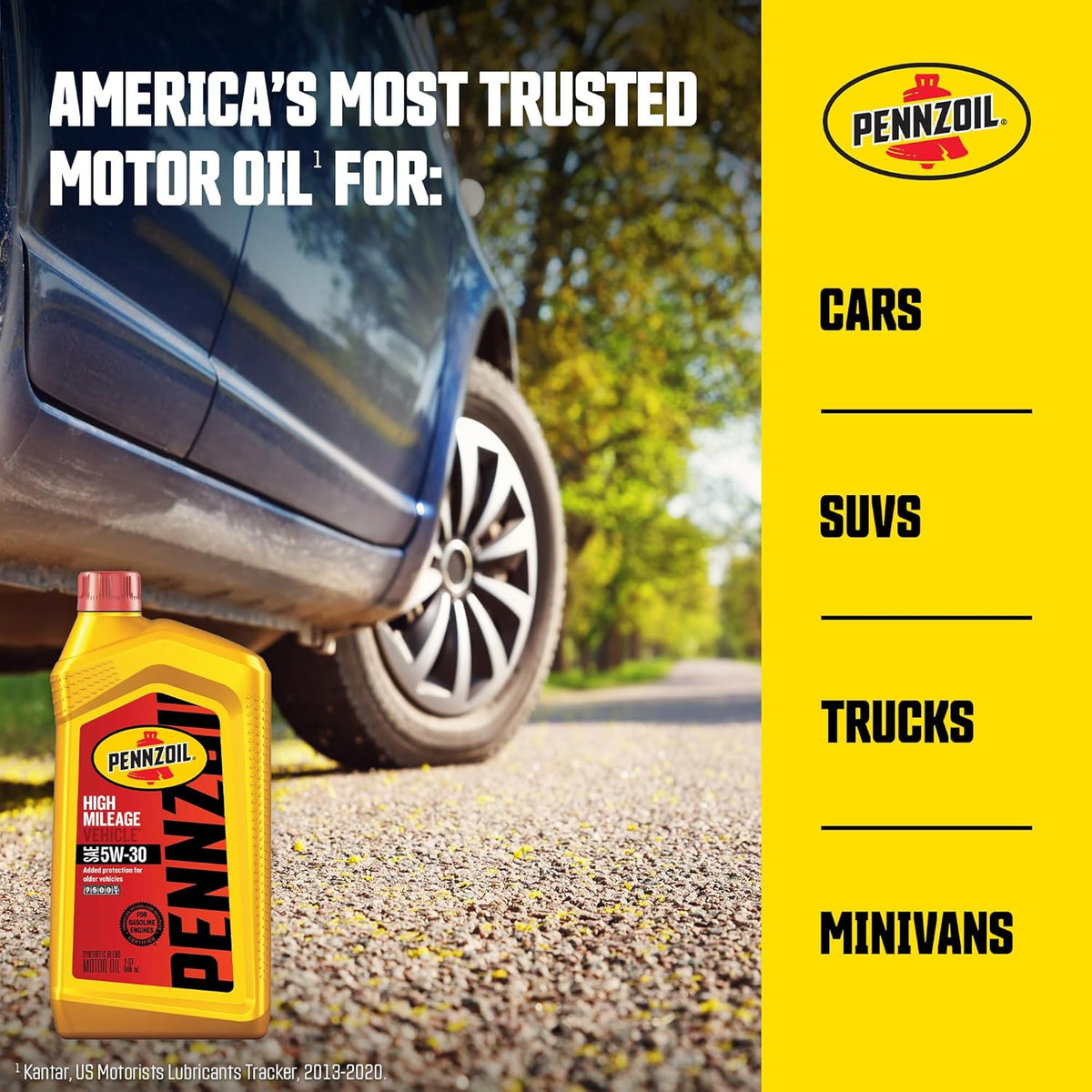 High Mileage Synthetic Blend 5W-30 Motor Oil (1-Quart, Pack of 2) E362