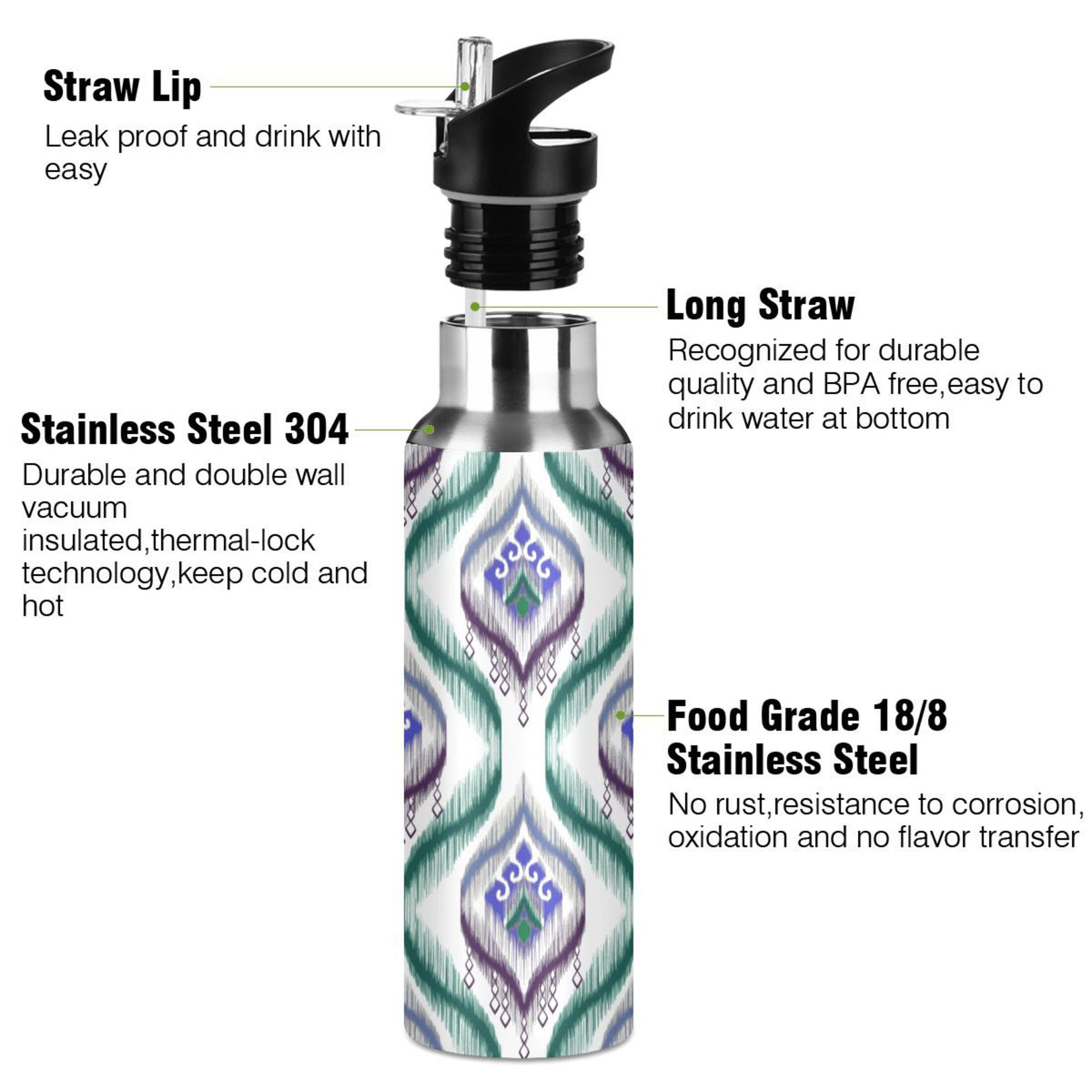 20 oz Stainless Steel Insulated Water Bottle with Straw Lid S51837