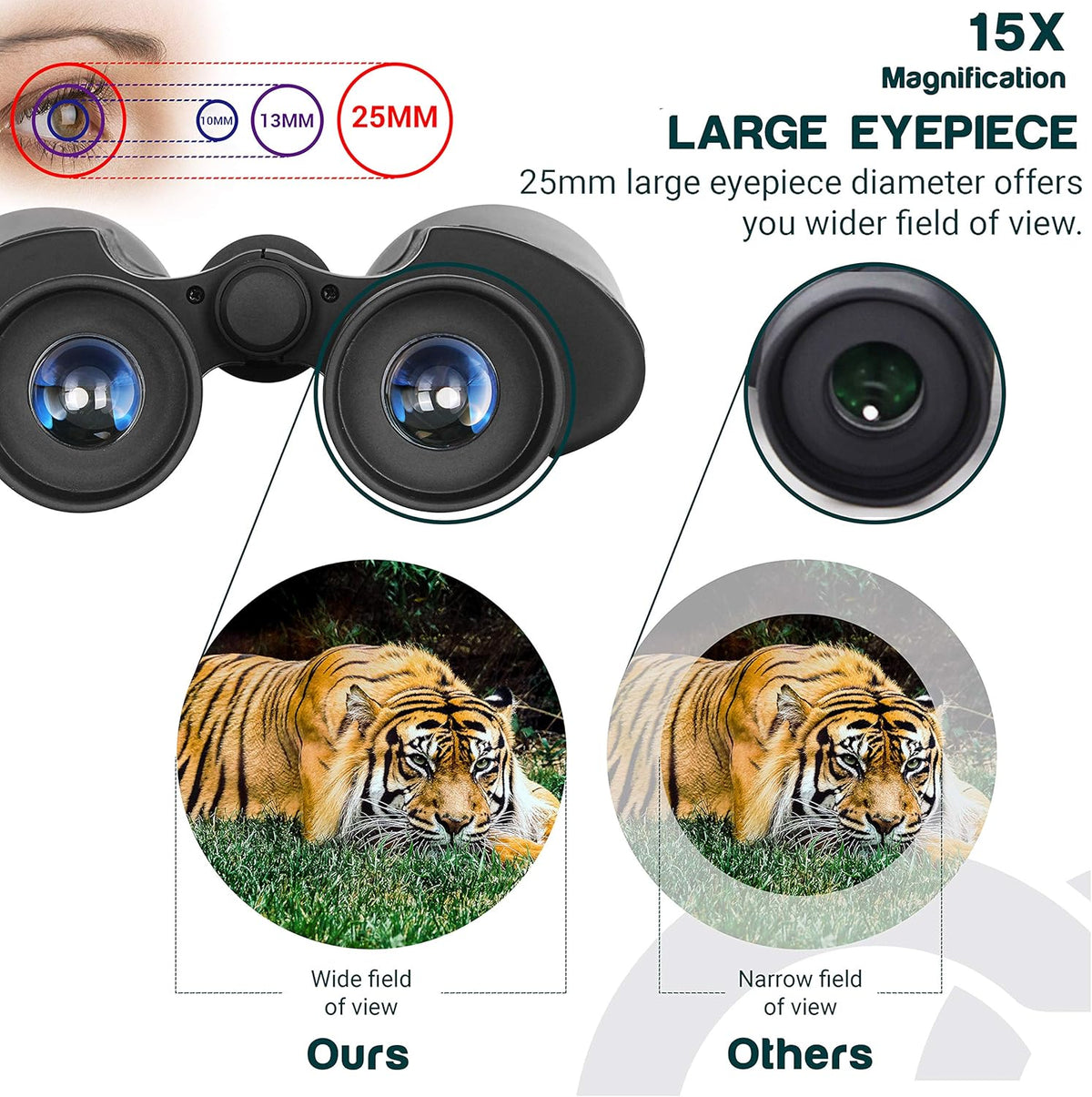 Giant Binoculars Astronomy 15X70 Waterproof with Carrying Bag E487708
