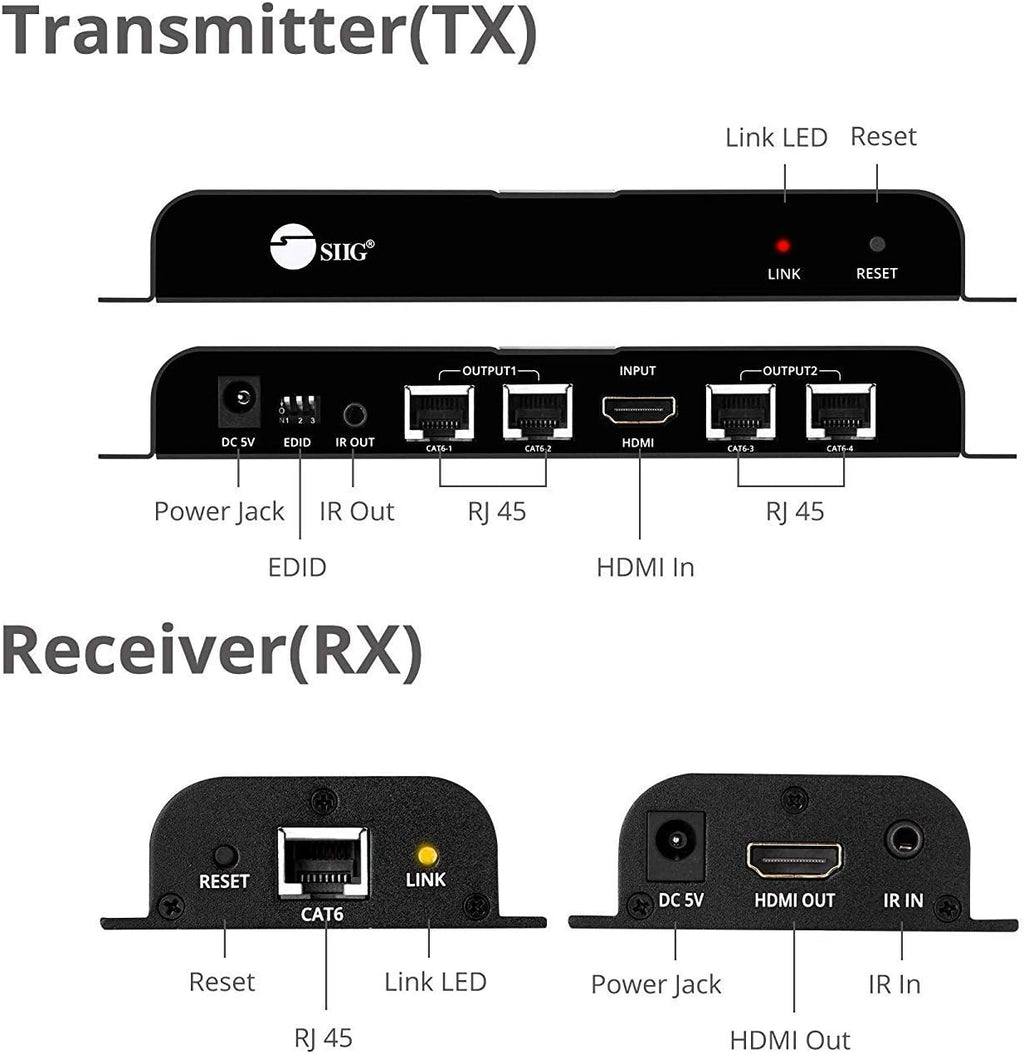1x4 HDMI Extender Splitter Over CAT5e/CAT6 Ethernet with IR Extension and EDID W23280