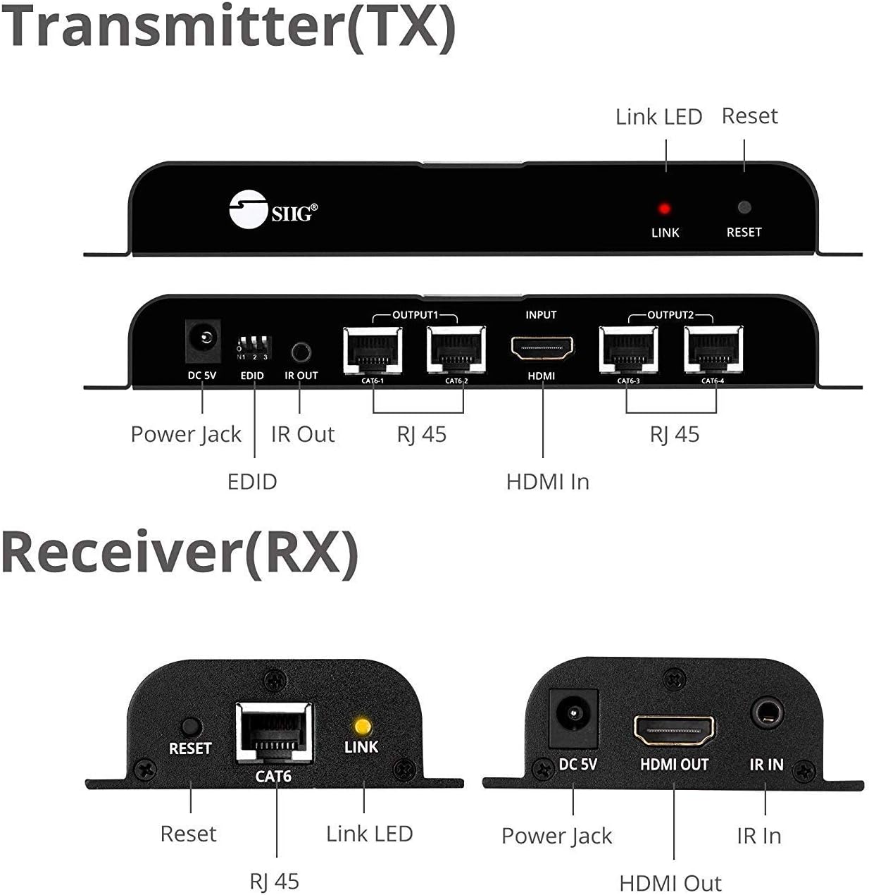 1x4 HDMI Extender Splitter Over CAT5e/CAT6 Ethernet with IR Extension and EDID W23280