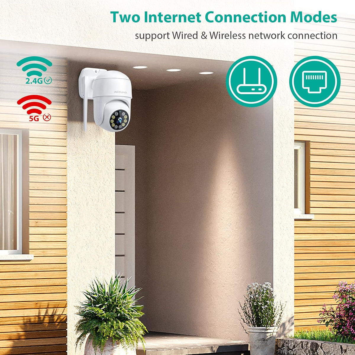 1080P WiFi Outdoor Security Camera with Night Vision, Motion Detection, IP65 Waterproof C605493