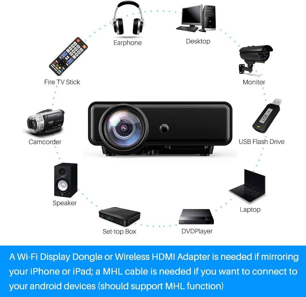 Video Projector with HDMI Cable, Support 1080P/TV/VGA/USB/AV/Laptop/Phone L275897