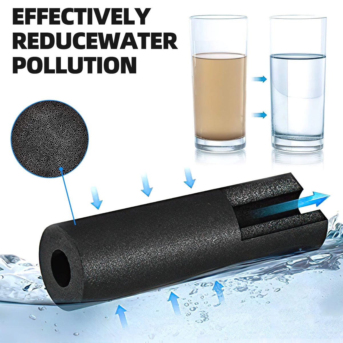 2 PCS Refrigerator Filter K8295