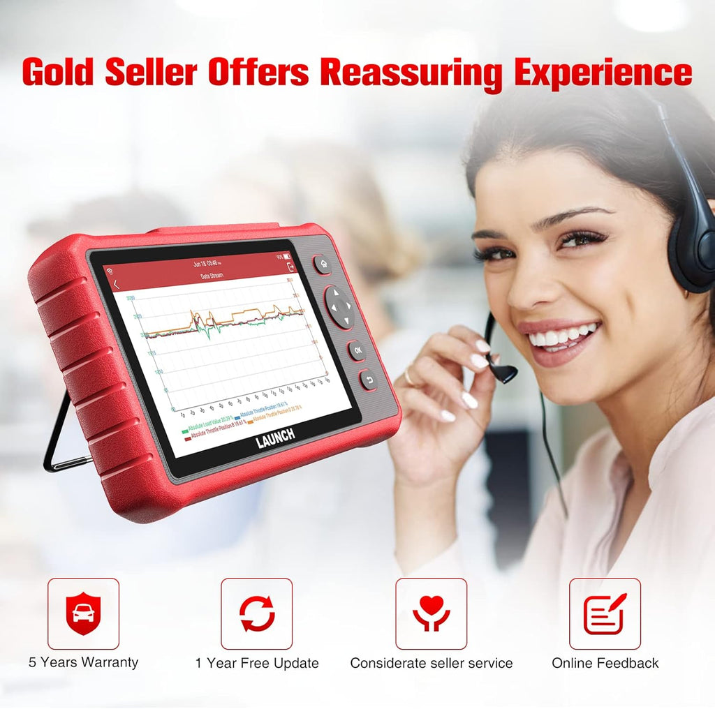 OBD2 Scanner Full System Scan Tool with Touch Screen A549952