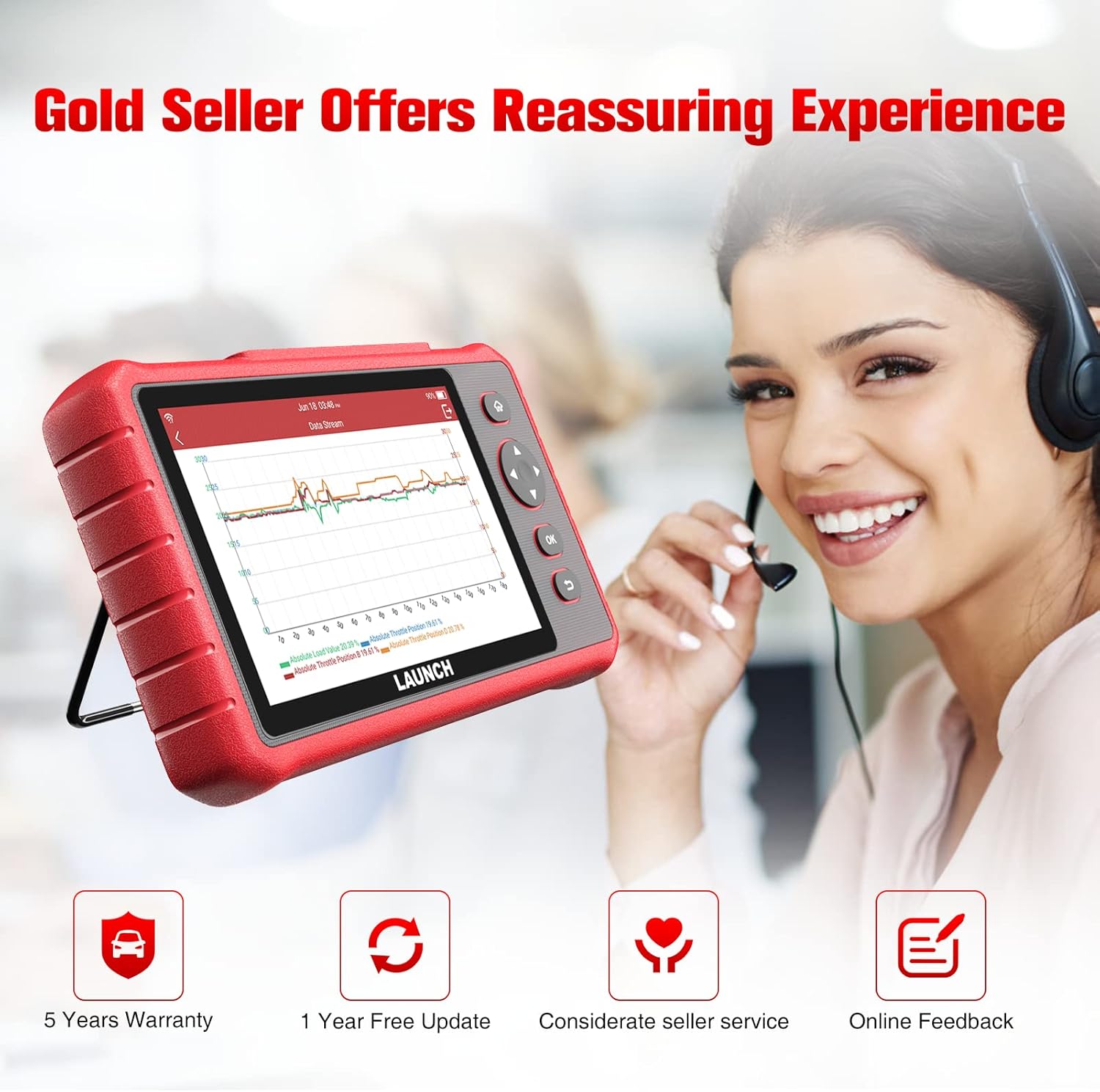 OBD2 Scanner Full System Scan Tool with Touch Screen A549952