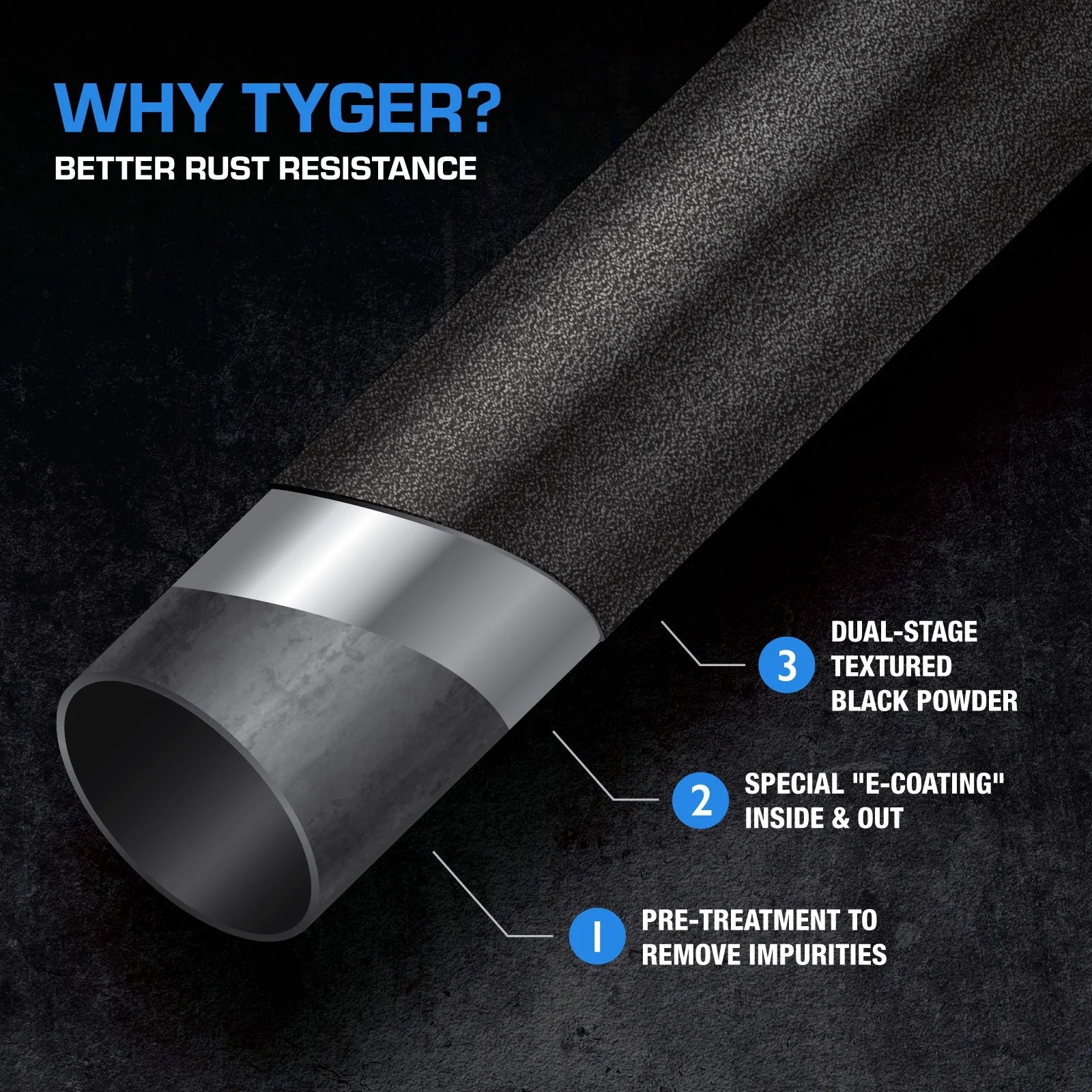 Front Bumper Guard Bull Bar Textured Black Y680