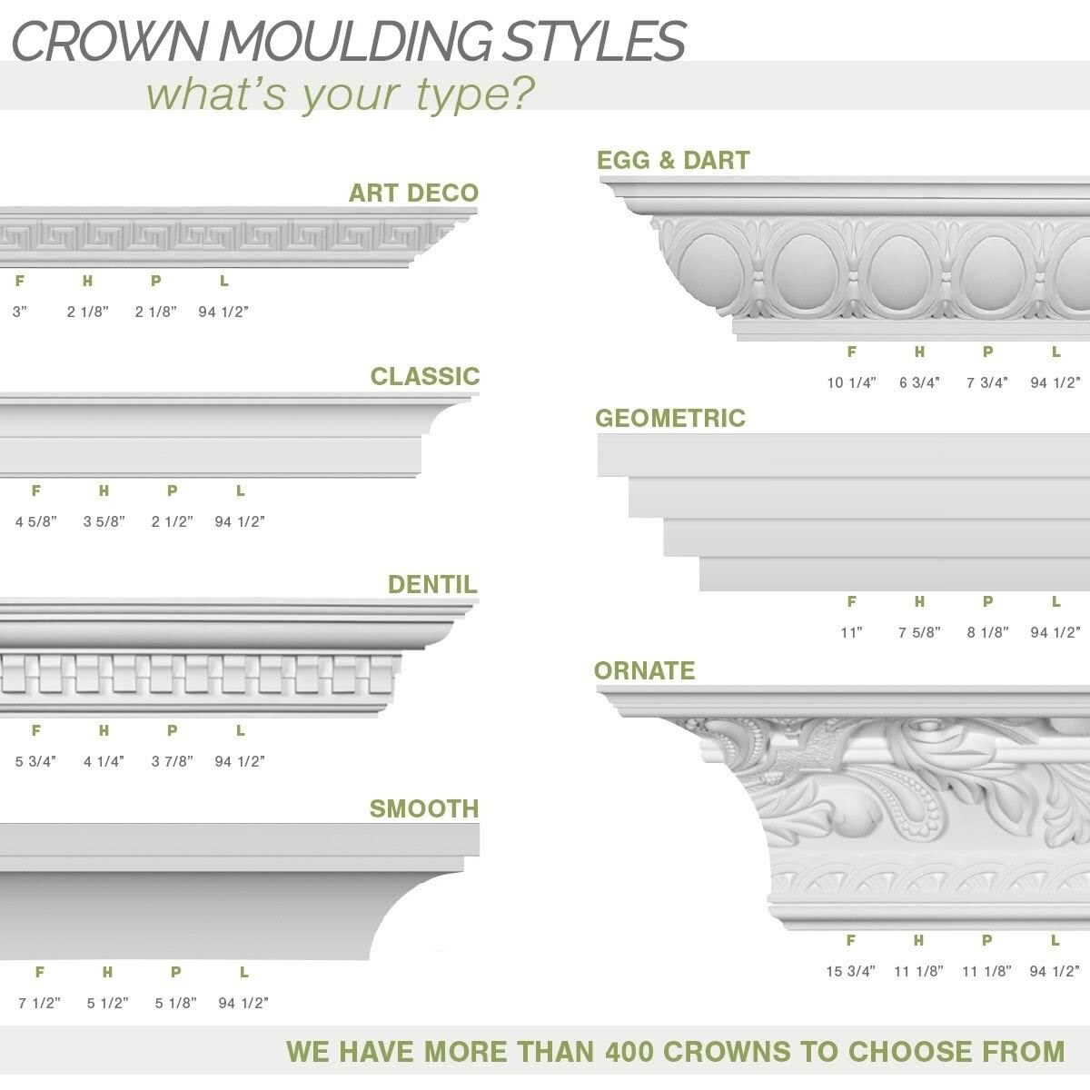 Classic Crown Moulding R995