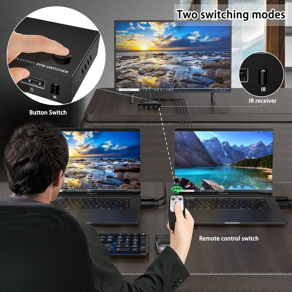 2 Port Displayport KVM Switch 4K@60Hz U784