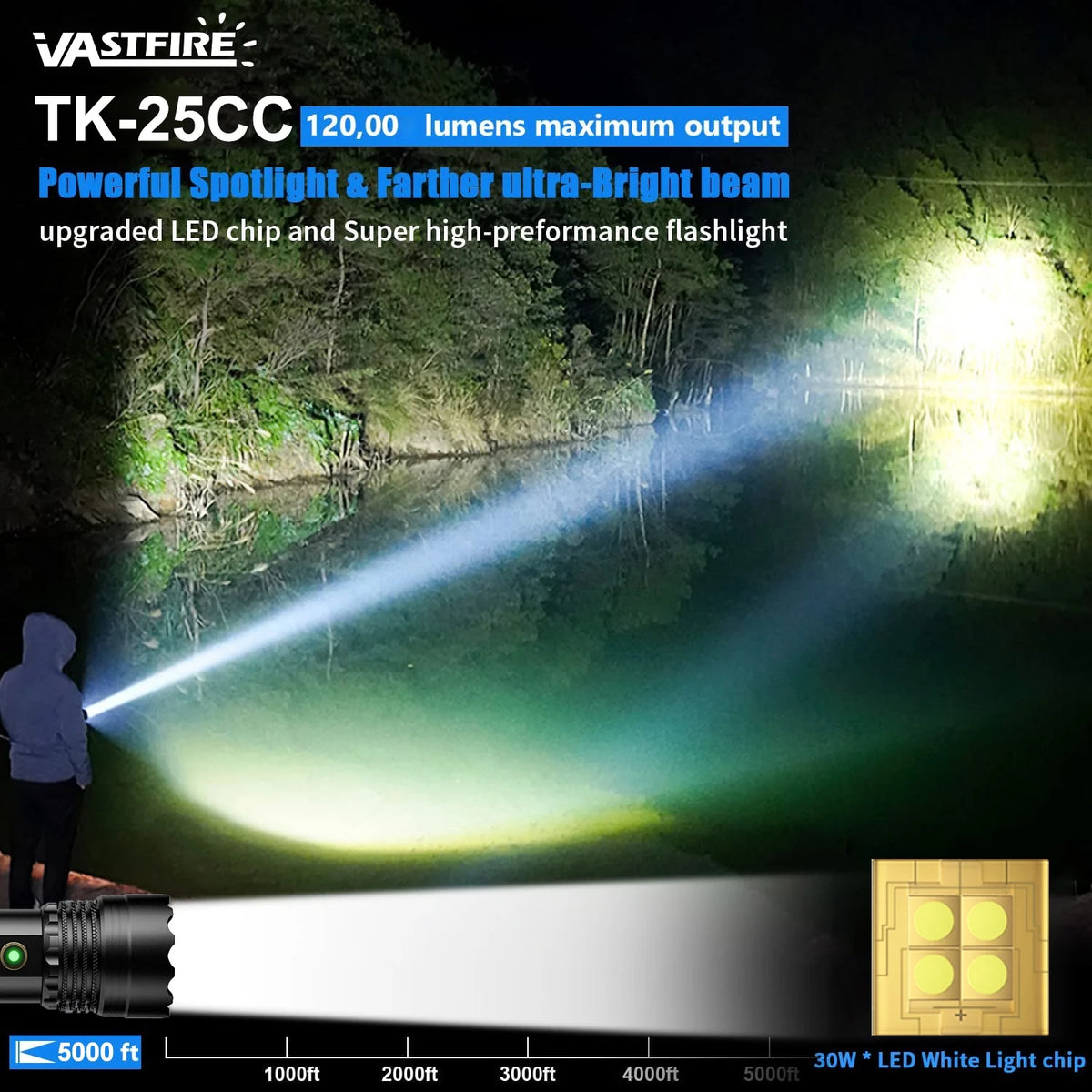 Rechargeable LED Flashlight 12000 Lumens Zoomable Handheld Spotlight with Lanyard and Hooks Q798225