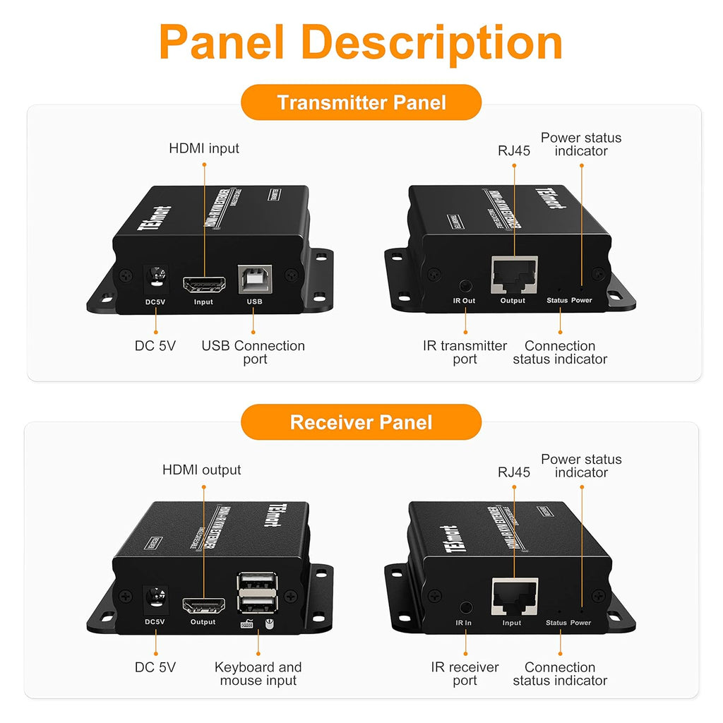 HDMI KVM Extender 1080P Over Single Cat5e/6 Cable, 2 USB Ports, Transmitter and Receiver O42887