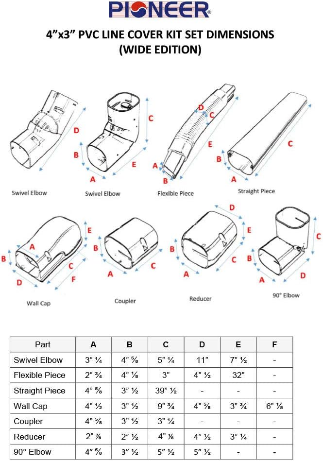 Decorative PVC Wide Line Cover Kit for Mini Split Air Conditioners and Heat Pumps R59098