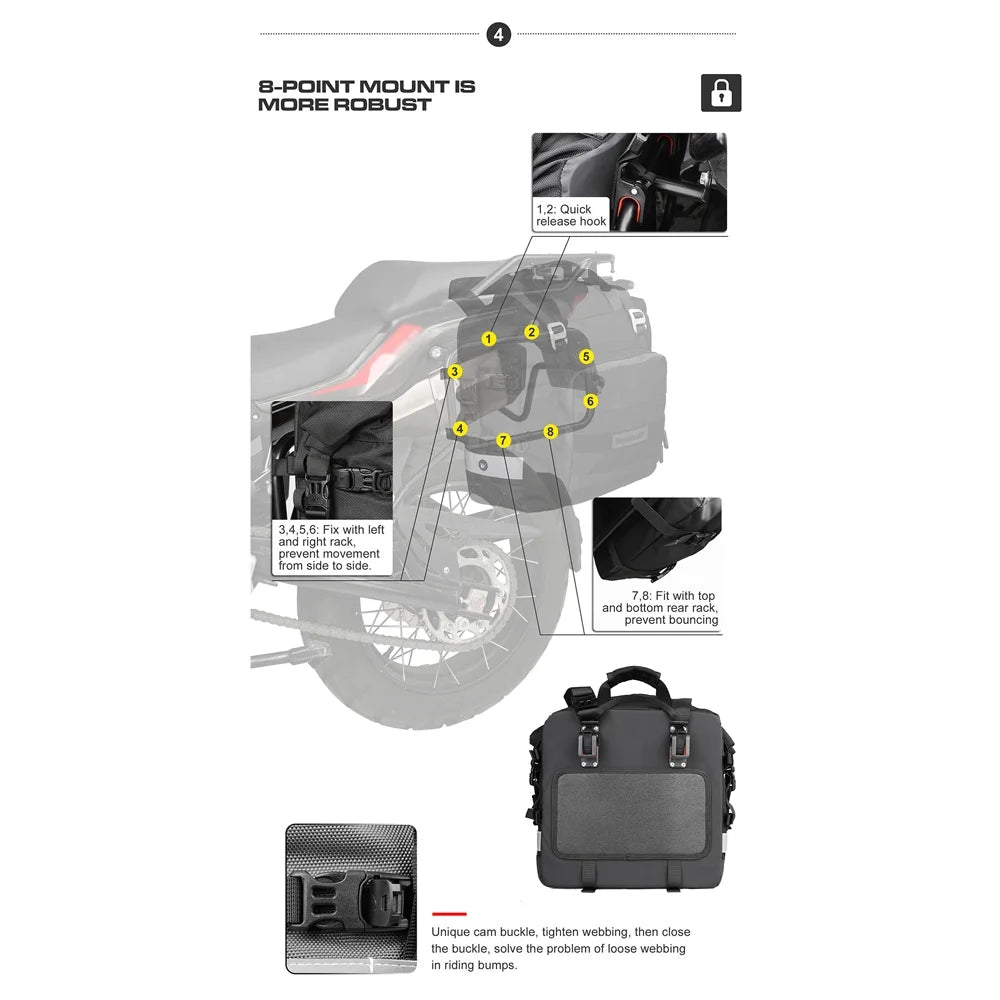 20L Polyester Motorcycle Side Saddle Bag with Removable Waterproof Inner Bag D992833