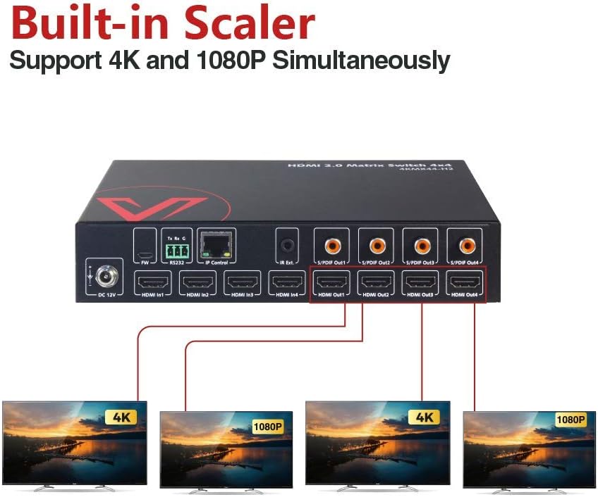 HDMI Matrix 4x4 4K@60Hz 4:4:4 HDR Dolby Vision CEC Audio Extraction SPDIF 5.1CH Downscaler HDCP2.2 IR Remote RS232 Q547580