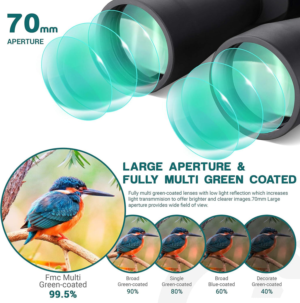 Giant Binoculars Astronomy 15X70 Waterproof with Carrying Bag E487708
