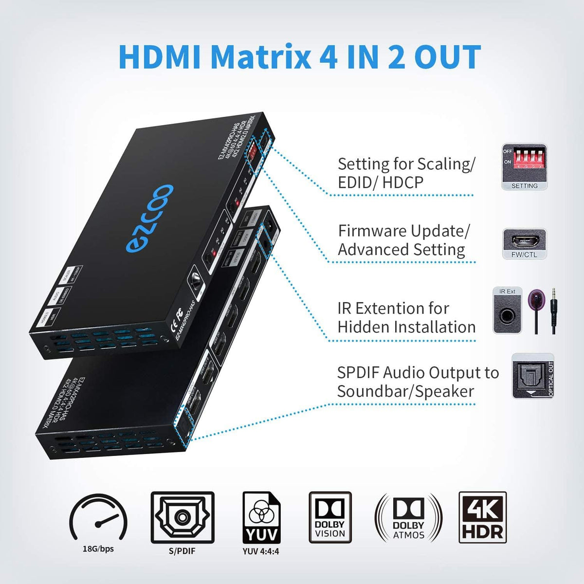 HDMI Matrix 4 In 2 Out 4K 60Hz HDR 10 SPDIF 5.1CH Audio Extractor I230137