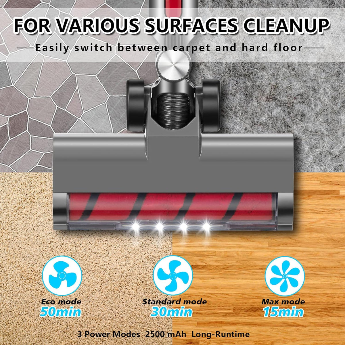 Cordless Stick Vacuum Cleaner with LED Display M25281