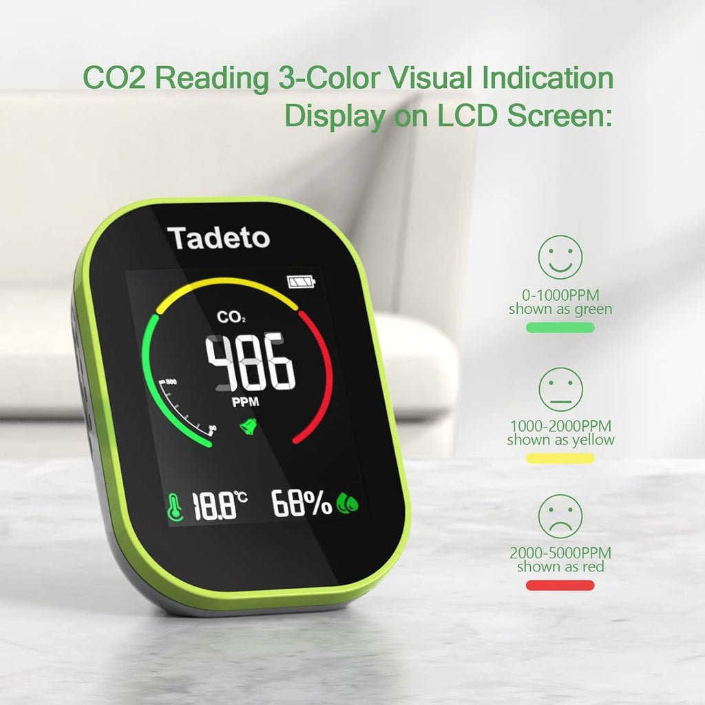 3 in 1 CO2 Monitor with Temperature Humidity N783084