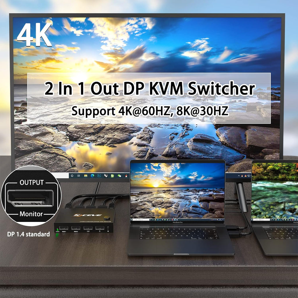2 Port Displayport KVM Switch 4K@60Hz U784