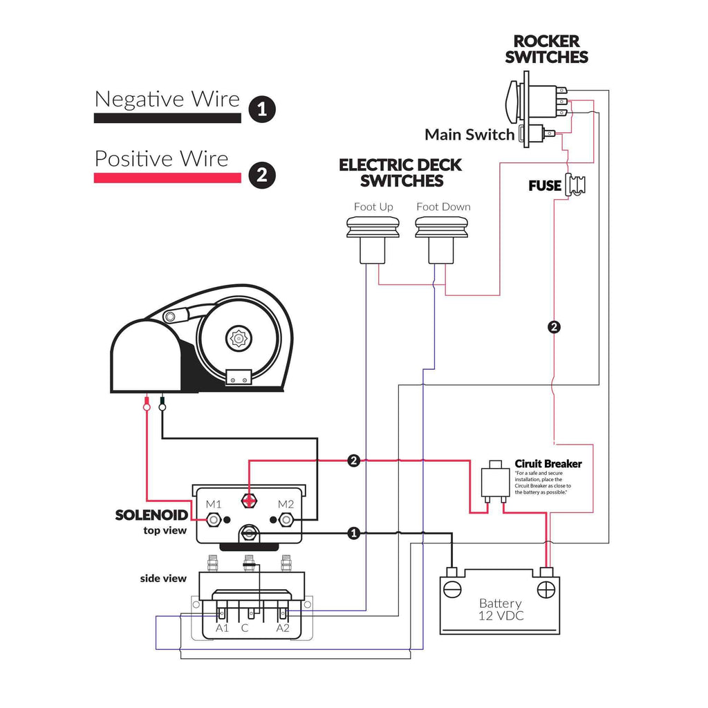 REVERSE Solenoid Control Box for Windlass D48546