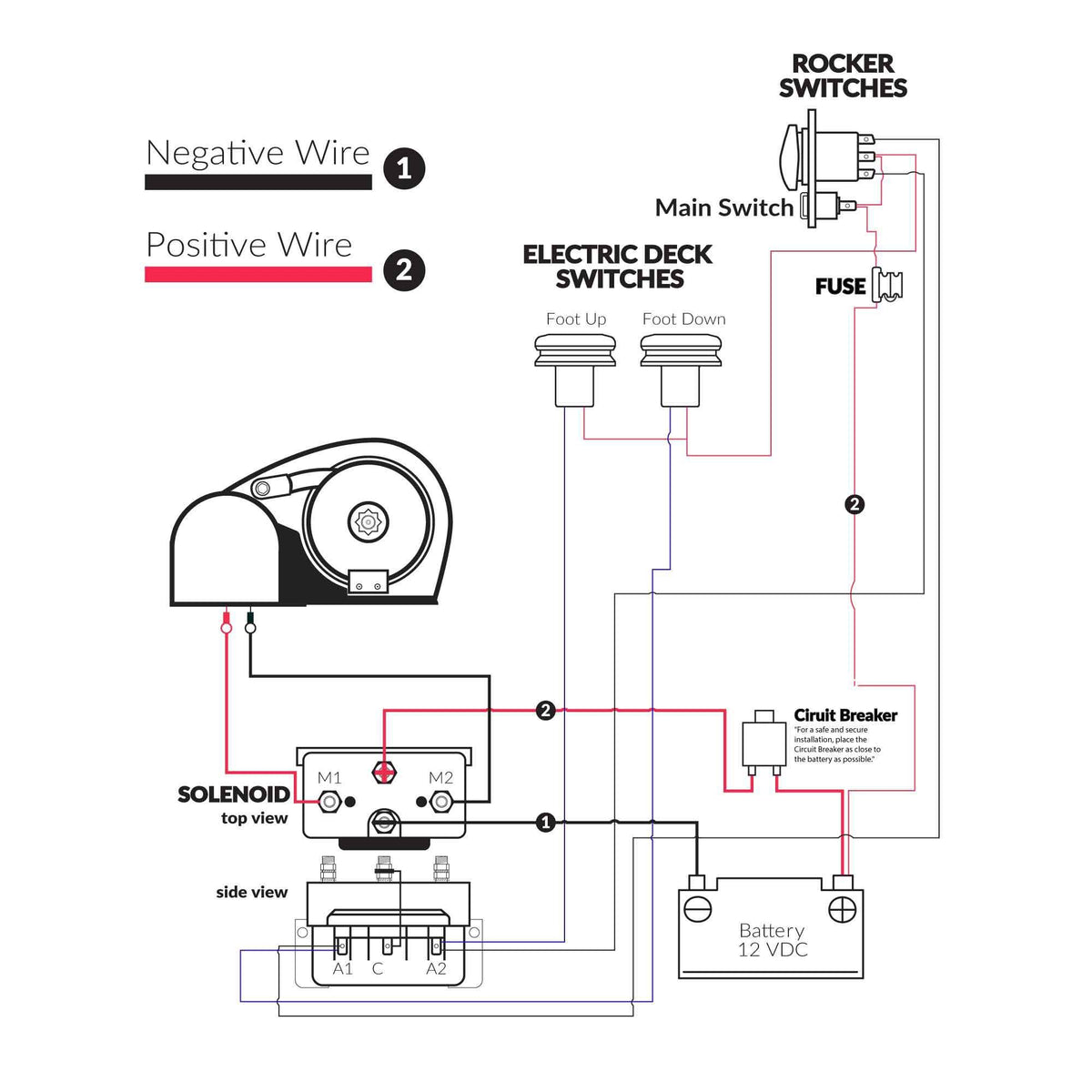 REVERSE Solenoid Control Box for Windlass D48546