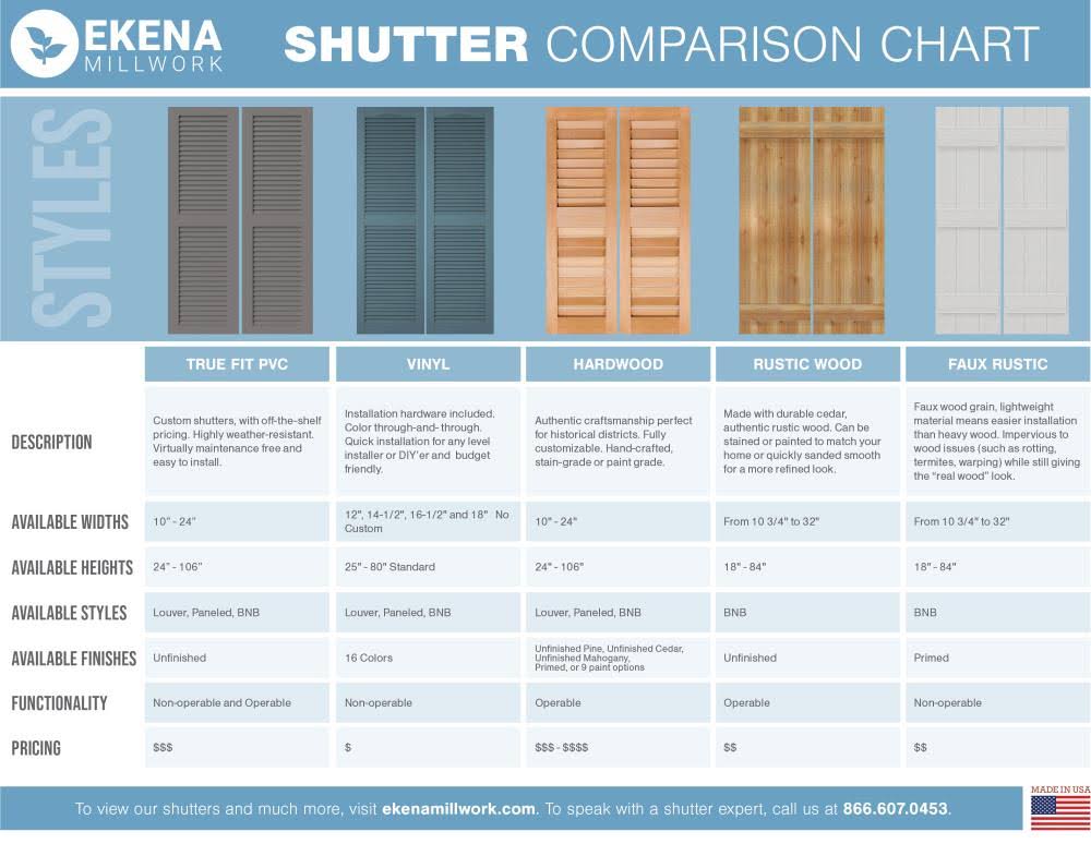 Raisin Brown PVC Board and Batten Shutters G8802