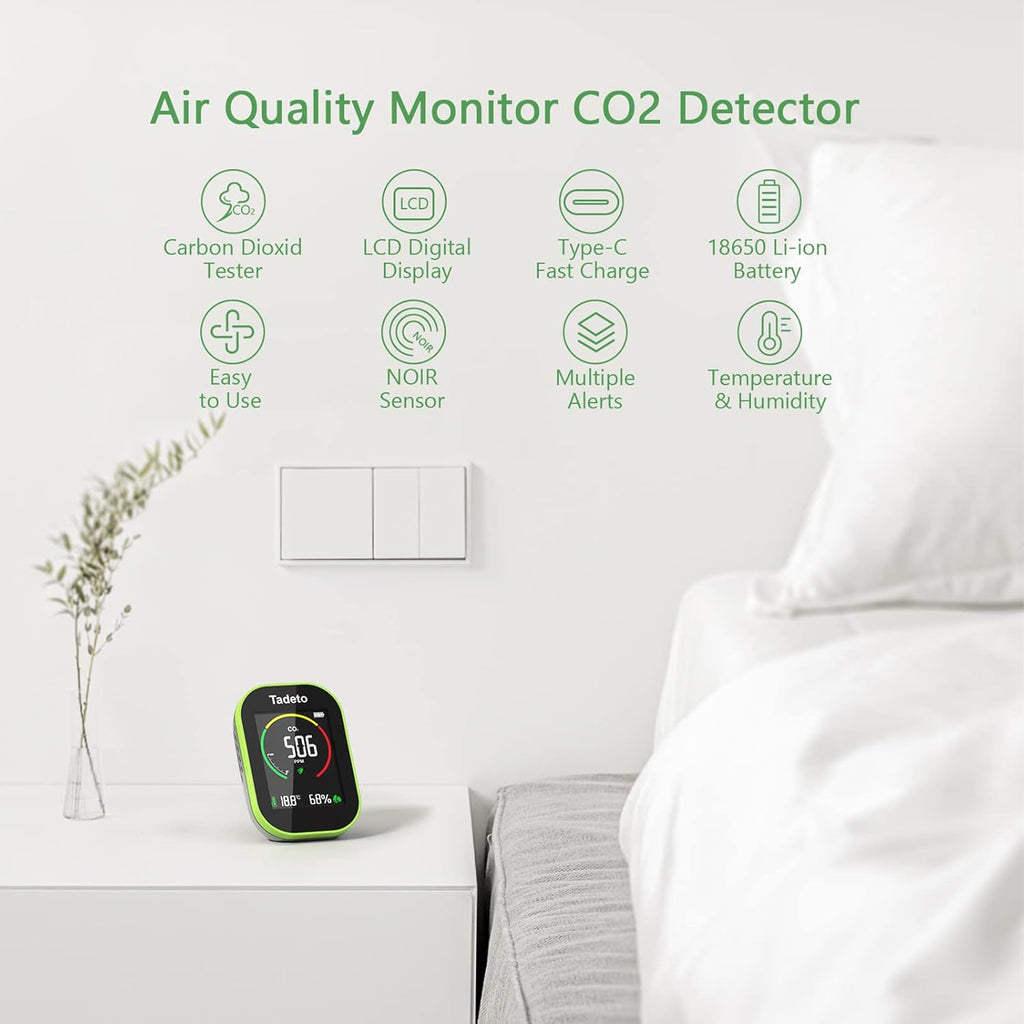3 in 1 CO2 Monitor with Temperature Humidity N783084