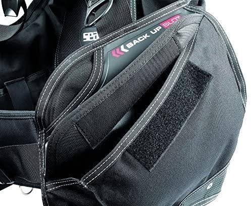 Smart BCD F3195