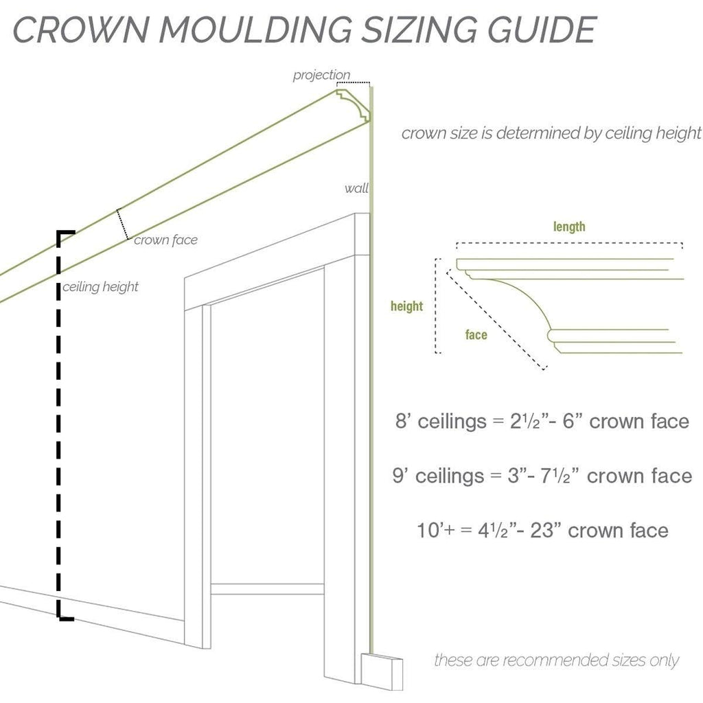 Classic Crown Moulding R995