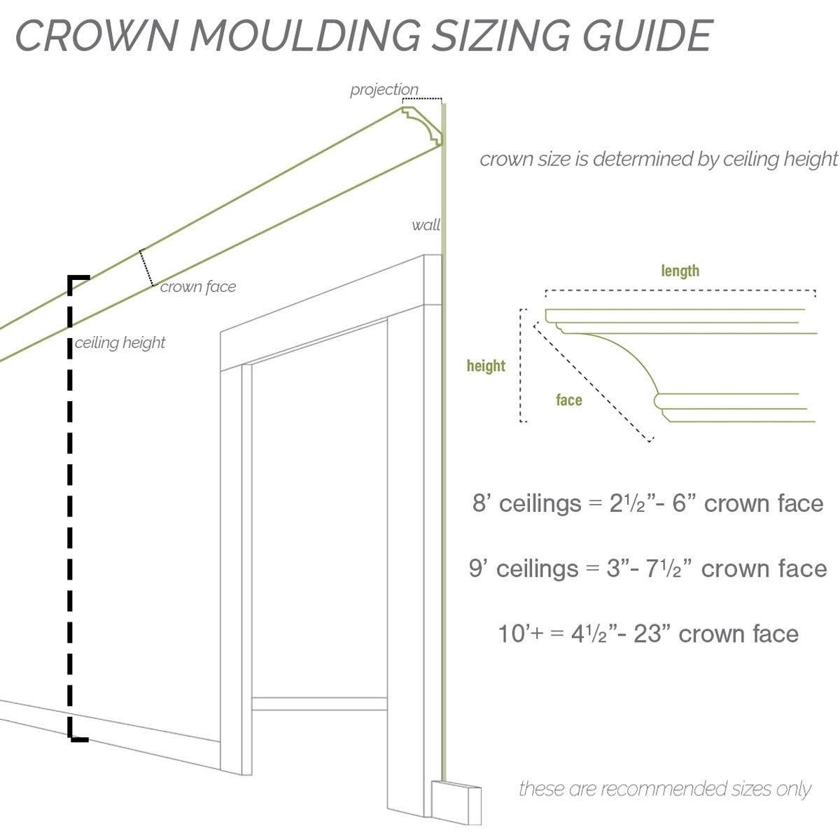 Classic Crown Moulding R995