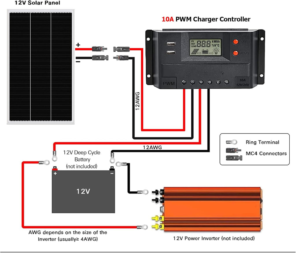 12 Volt 100 Watt Monocrystalline Solar Panel Starter Kit J624035