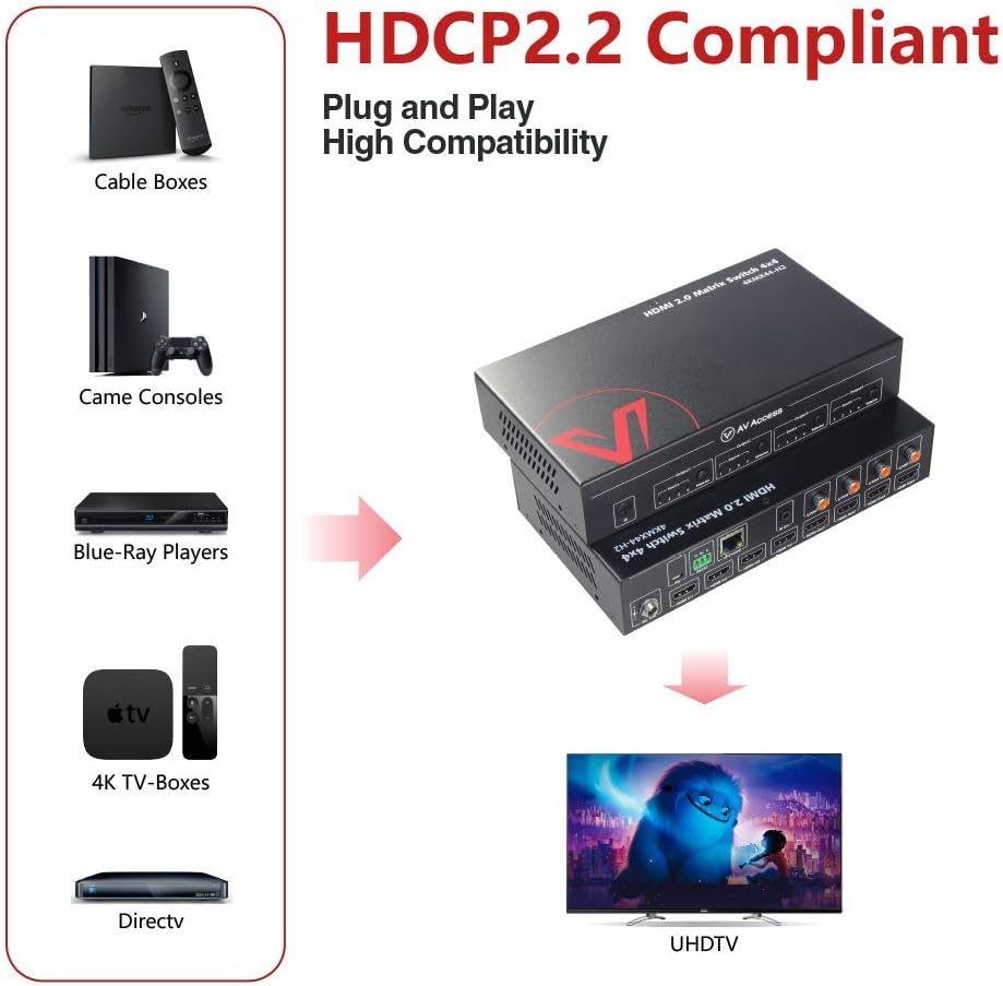 HDMI Matrix 4x4 4K@60Hz 4:4:4 HDR Dolby Vision CEC Audio Extraction SPDIF 5.1CH Downscaler HDCP2.2 IR Remote RS232 Q547580