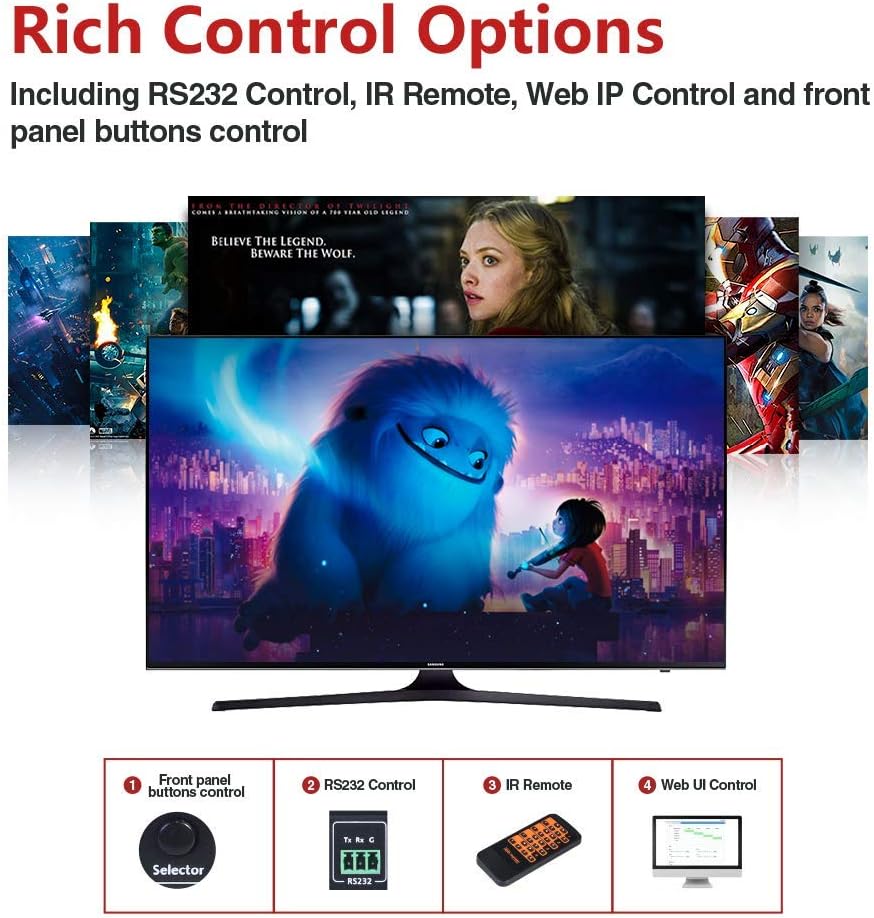 HDMI Matrix 4x4 4K@60Hz 4:4:4 HDR Dolby Vision CEC Audio Extraction SPDIF 5.1CH Downscaler HDCP2.2 IR Remote RS232 Q547580