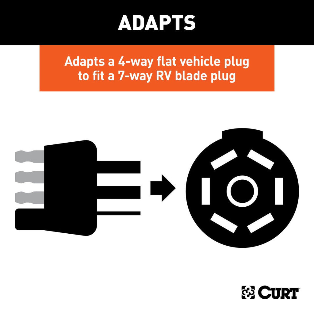 4-Way Flat Vehicle to 7-Way RV Blade Electrical Adapter S53918