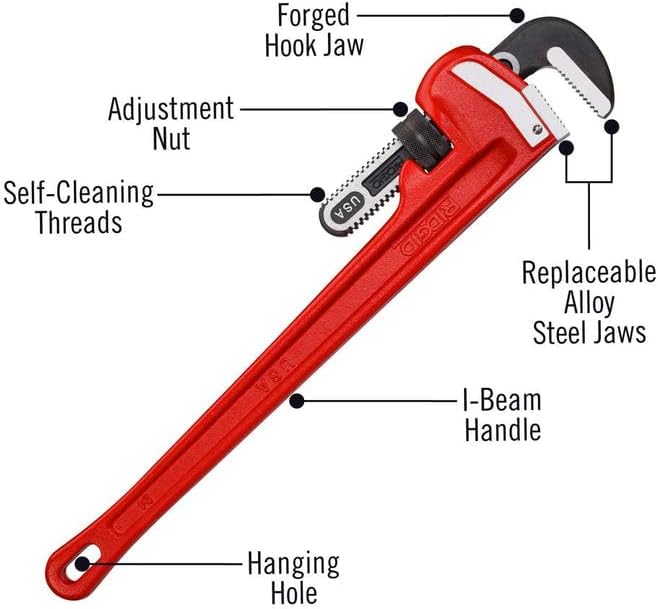 24-inch Straight Pipe Wrench, Red, Pack of 2 Q5873