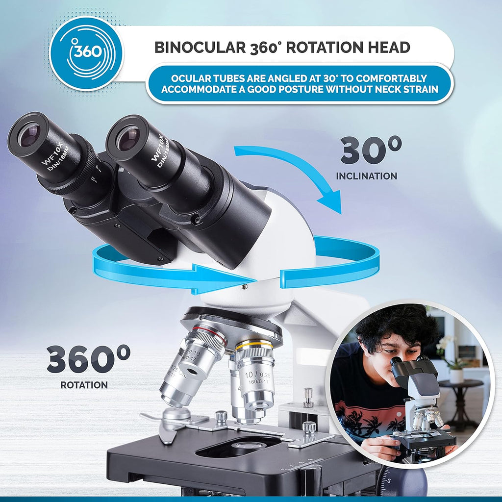Binocular Compound Microscope, 40X-2500X Magnification, LED Illumination U904